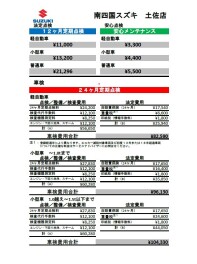 車検・点検費用の料金について